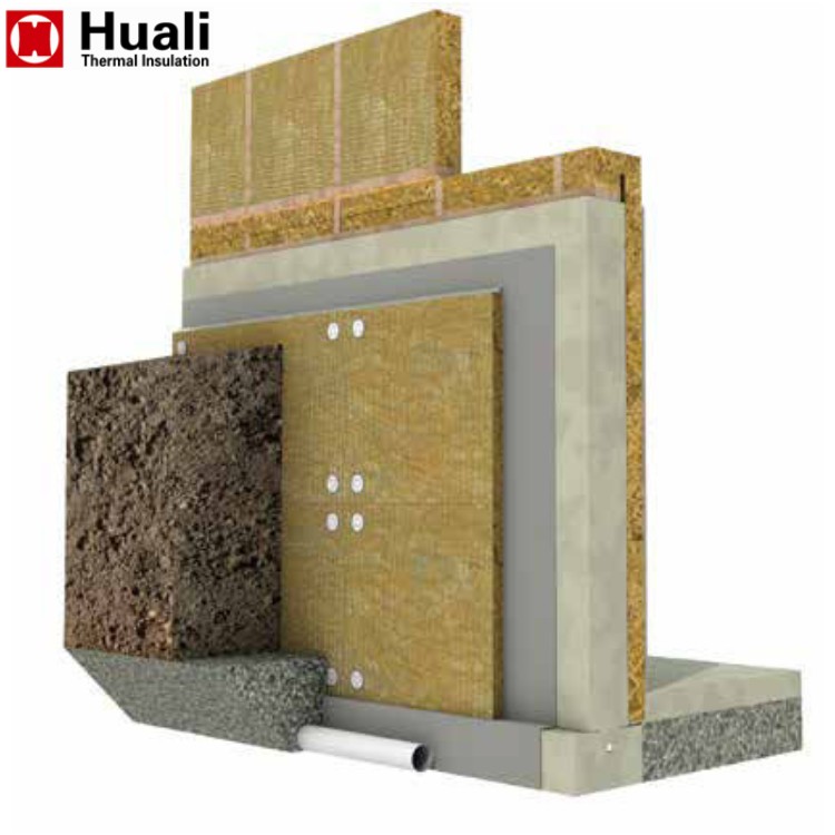 Thermal Insulation Performance Of Building